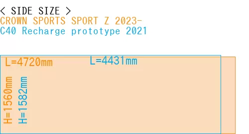 #CROWN SPORTS SPORT Z 2023- + C40 Recharge prototype 2021
